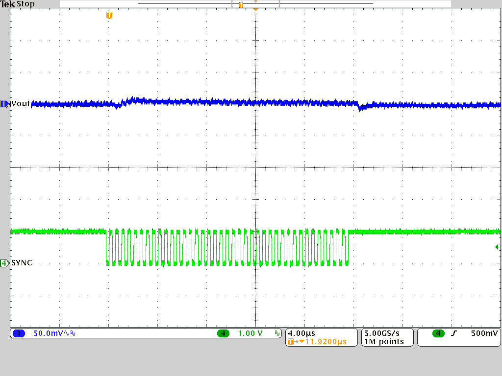 TPSM82816 Applying and Removing the Synchronization Signal (FPWM)