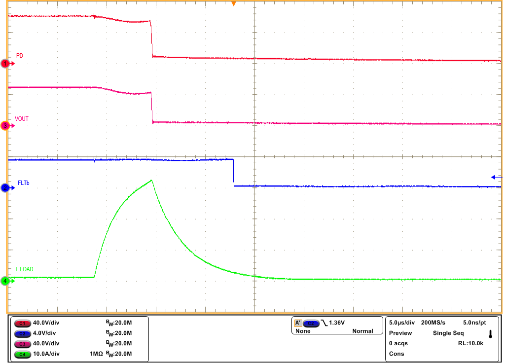 TPS4800-Q1 Output Short-Circuit Response of TPS48000-Q1 Device with 15A Shortcircuit Protection Setting and TMR = OPEN