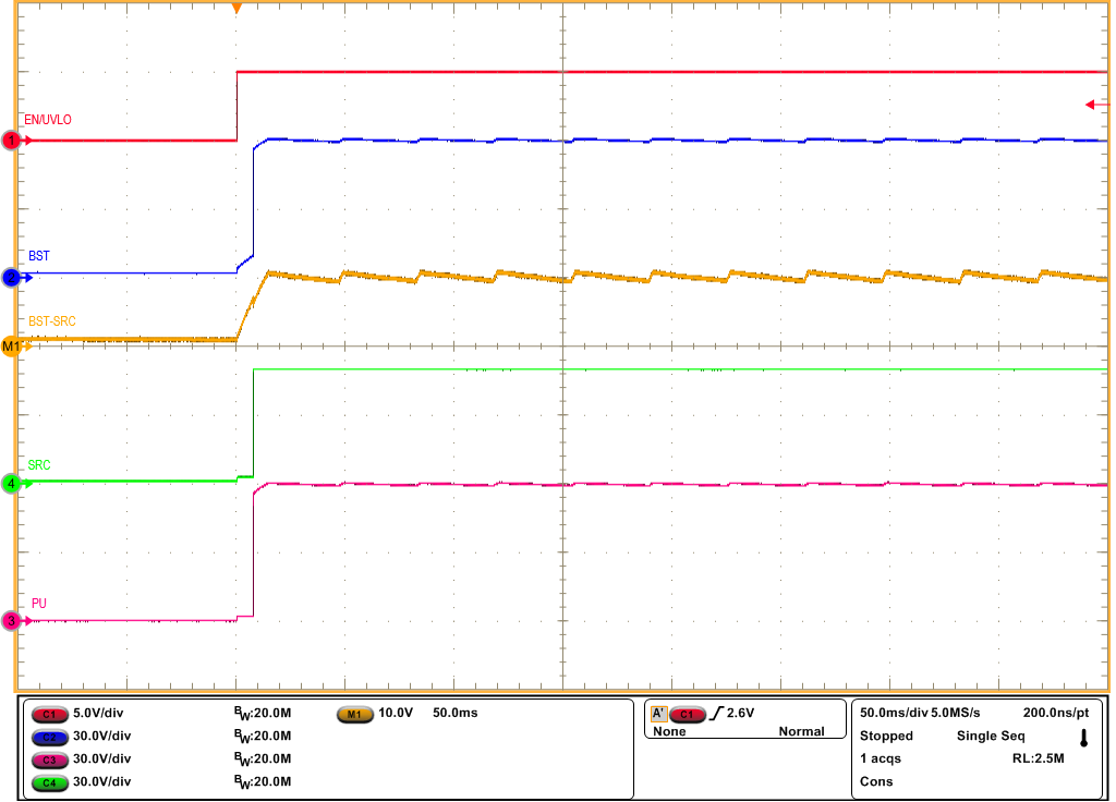 TPS4800-Q1 Start-Up Profile of Bootstrap Voltage with INP = HIGH and CBST = 470nF