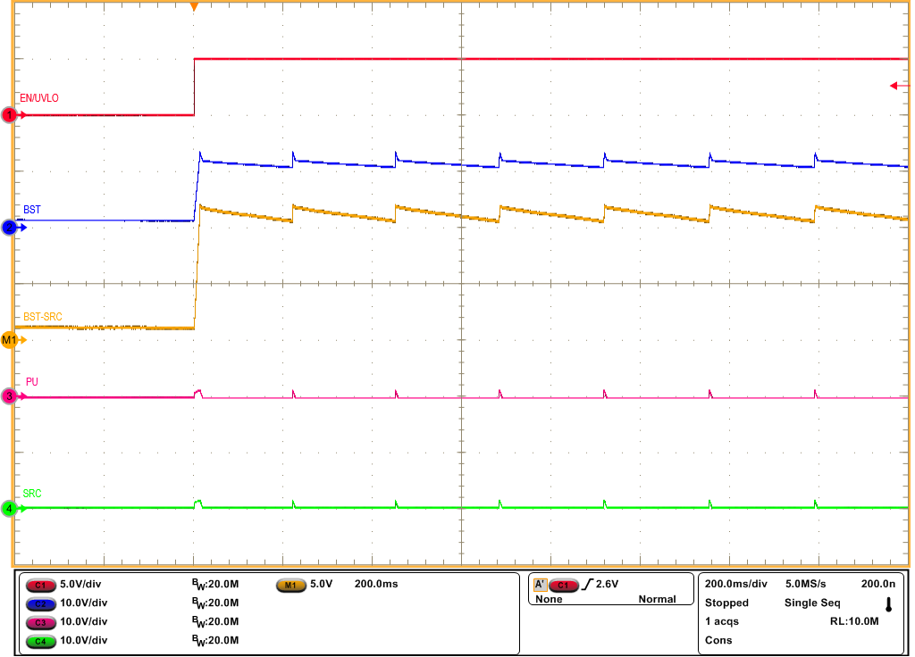 TPS4800-Q1 Start-Up Profile of Bootstrap Voltage with INP = GND and CBST = 470nF