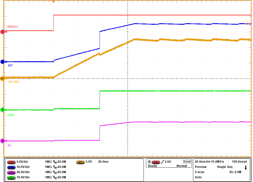 TPS1200-Q1 Start-Up Profile of Bootstrap Voltage with INP = HIGH and CBST = 470nF