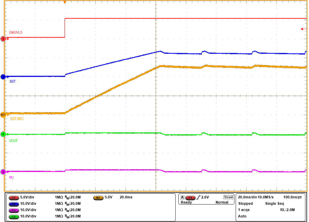 TPS1200-Q1 Start-Up Profile of Bootstrap Voltage with INP = GND and CBST = 470nF