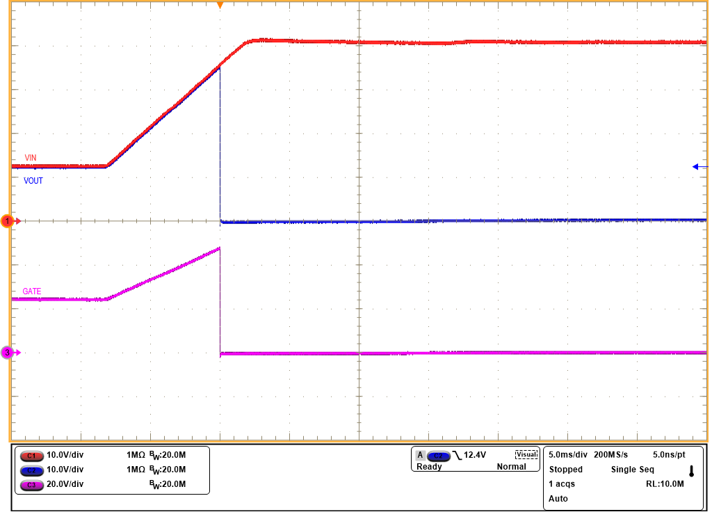 TPS1200-Q1 Overvoltage Cutoff Response of TPS12000-Q1 at 36V Level