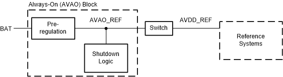 GUID-EE50DAA1-9F35-4204-8E16-DAEB154CCCDA-low.gif