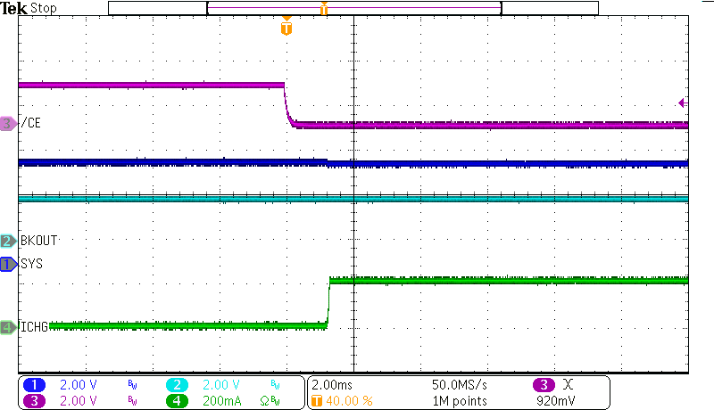 BQ25190 Charge Enable