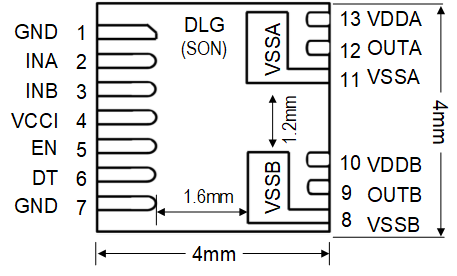 UCC21231 DLG
                        Package13-Pin SONTop View