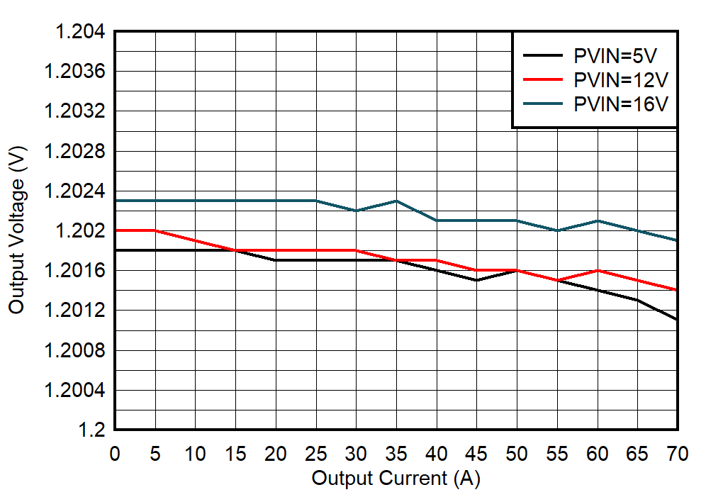 GUID-20230712-SS0I-C4NG-HJMB-RNNN4ZR0HPQ3-low.png