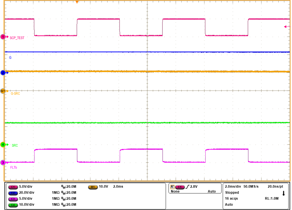 TPS1214-Q1 SCP_TEST Diagnosis in Low Power Mode (LPM =
                        Low)