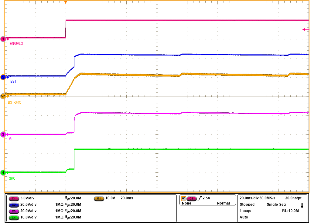 TPS1214-Q1 Start-Up Profile of Low
                        Power Path (LPM = Low, VIN = 12V, No Load,
                            CBST = 470nF)