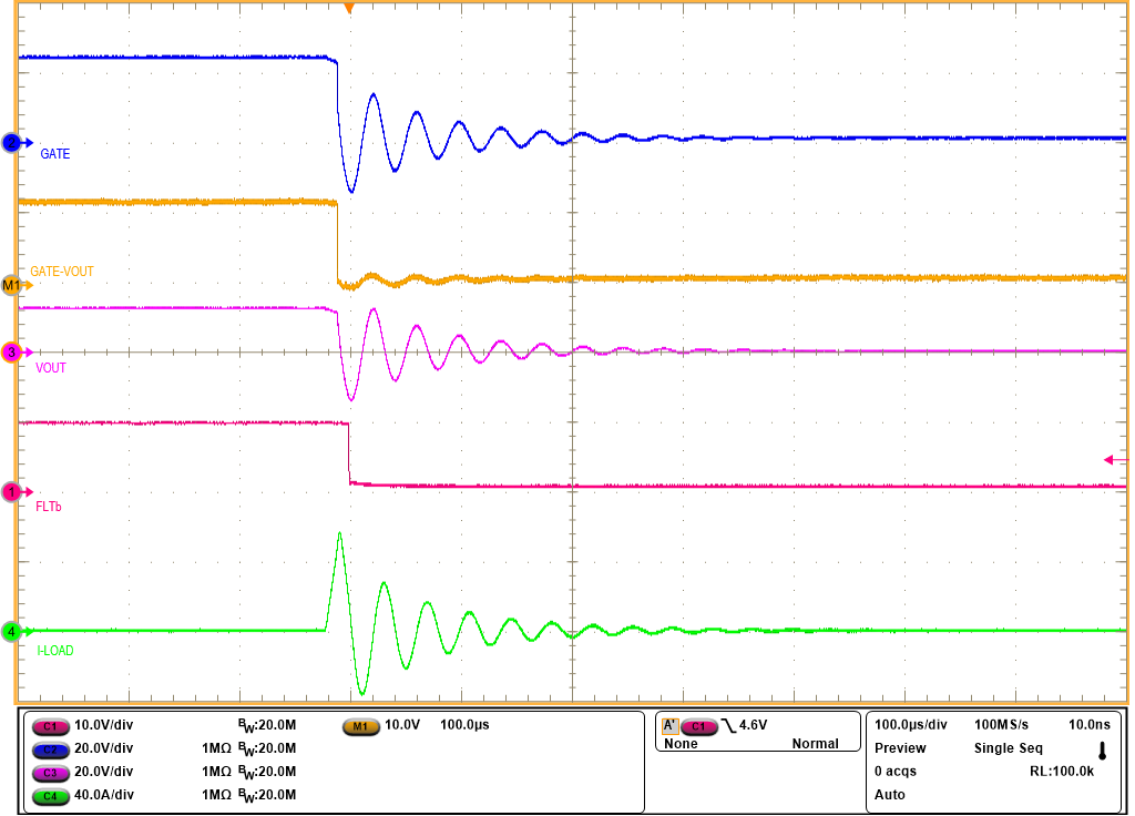 TPS1214-Q1 Output Short-Circuit Response of TPS1214-Q1