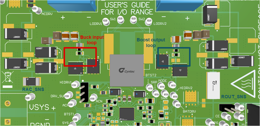 BQ25758S PCB Layout Reference Example Top
          View