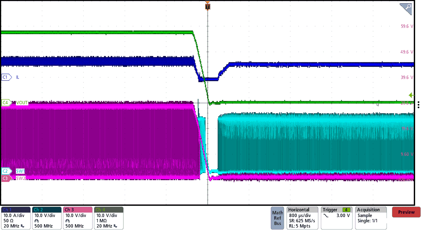 BQ25758S Output Short Circuit Response