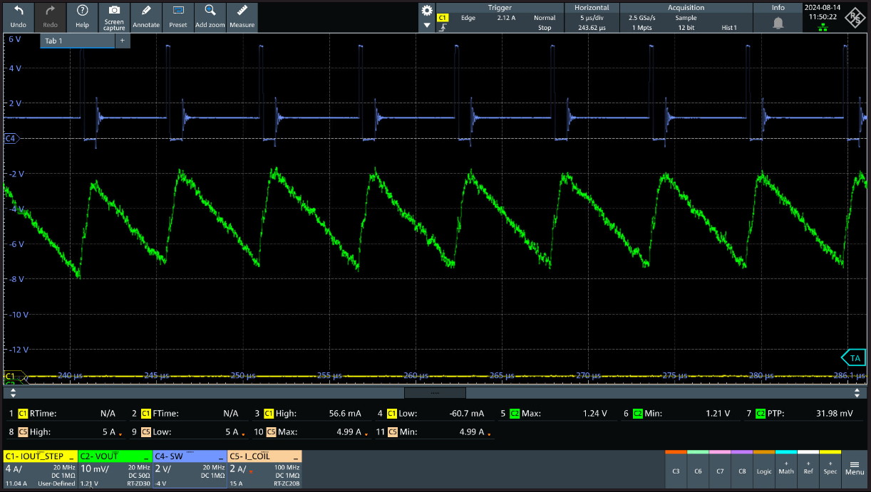 TPS6286A06 TPS6286B10 PFM Operation