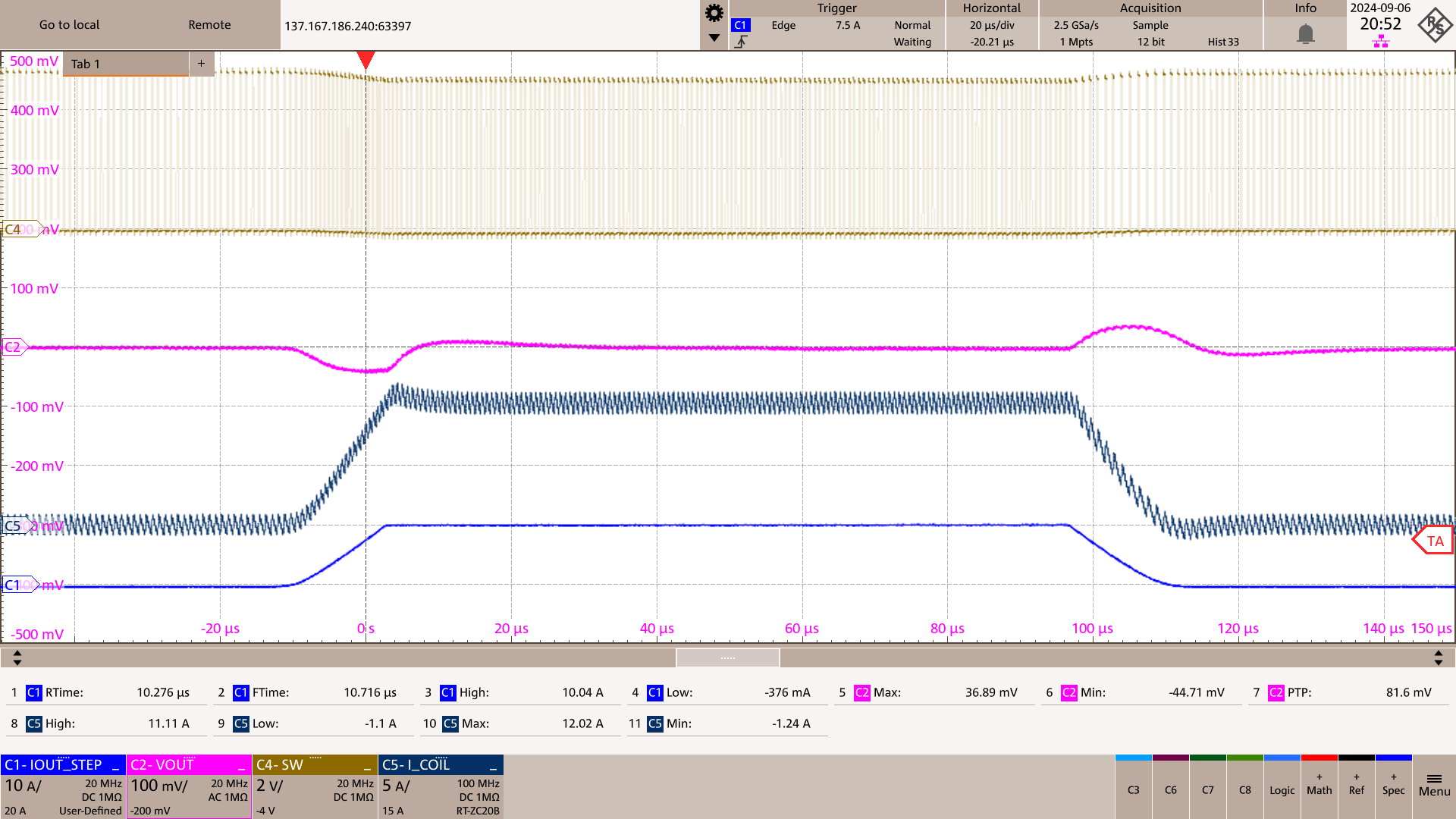 TPS6286A06 TPS6286B10 Load Transient - FPWM Operation