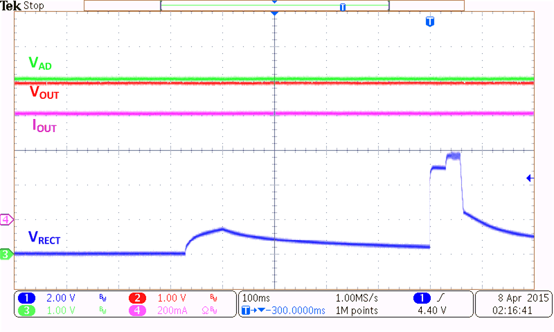 BQ51013C-Q1 Wireless Power Start-Up With VAD = 5 V (EN1 = EN2 = LOW)