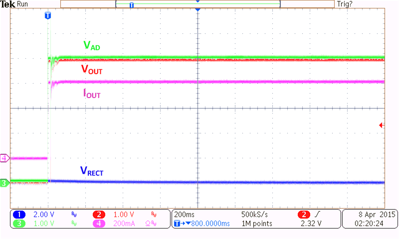 BQ51013C-Q1 AD Power Start-Up With No Transmitter (EN1 = EN2 = LOW)