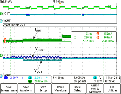 BQ51013C-Q1 Adaptive Communication Limit Event Where the Current Limit is
                            IOUT + 50 mA (IOUT-DC > 300 mA)