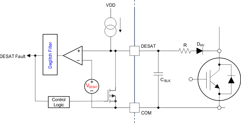 UCC57108 UCC57102 DESAT Protection