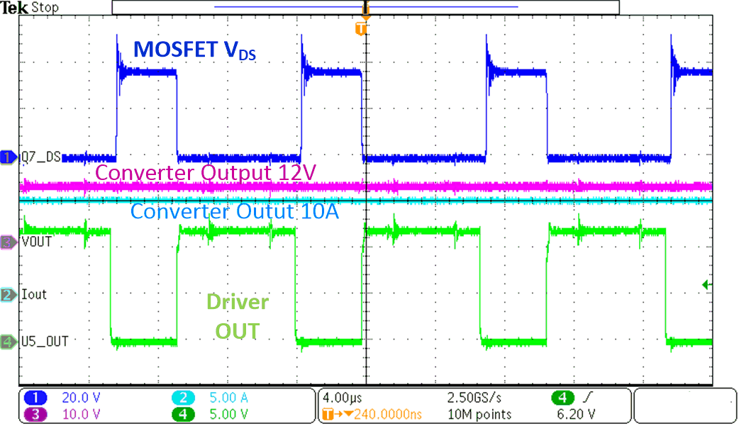 UCC27614-Q1 Output Voltage and Current of a Converter Using UCC27614-Q1DSG