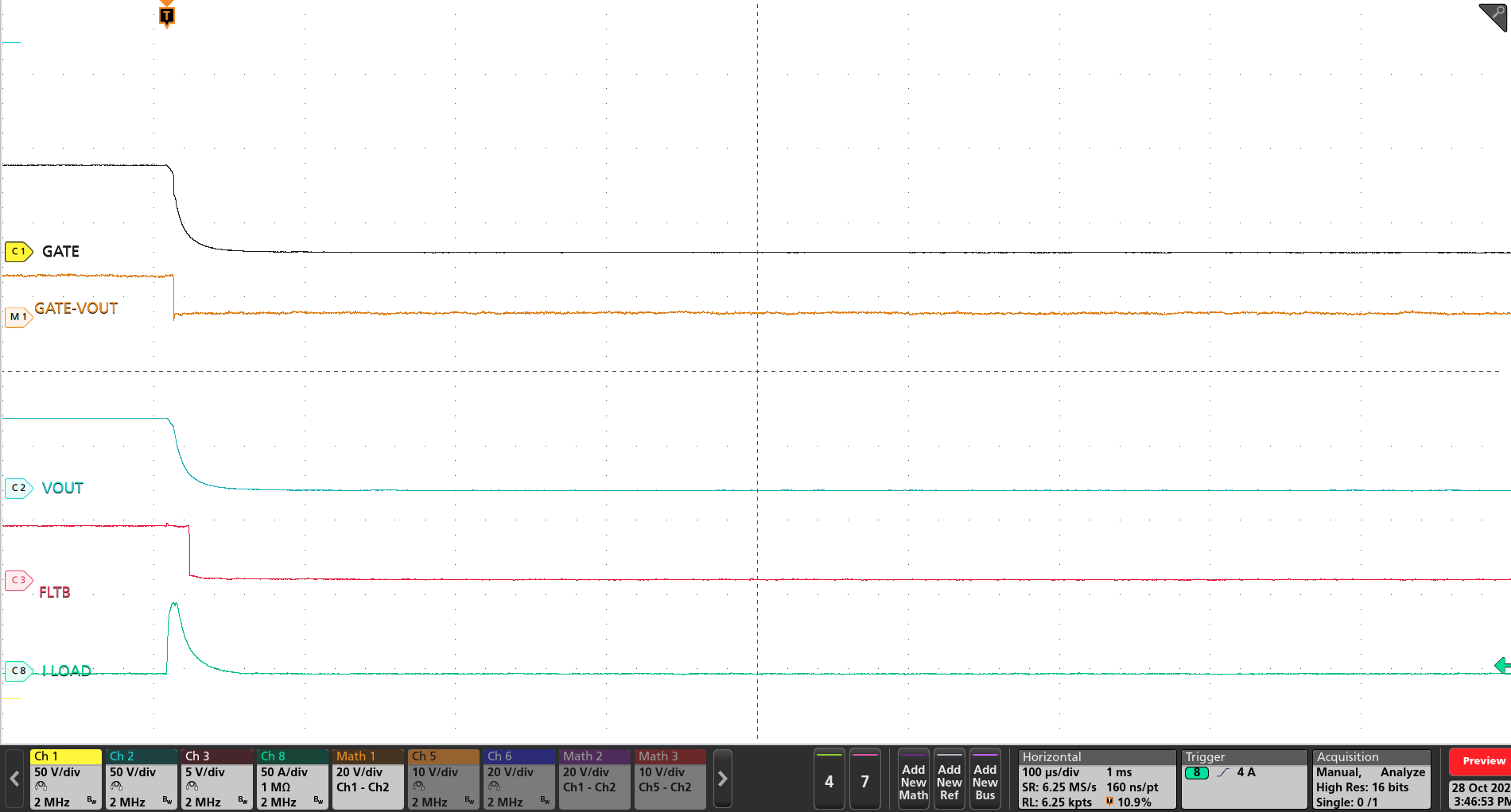 TPS4812-Q1 Output Short-Circuit Response of TPS4812-Q1