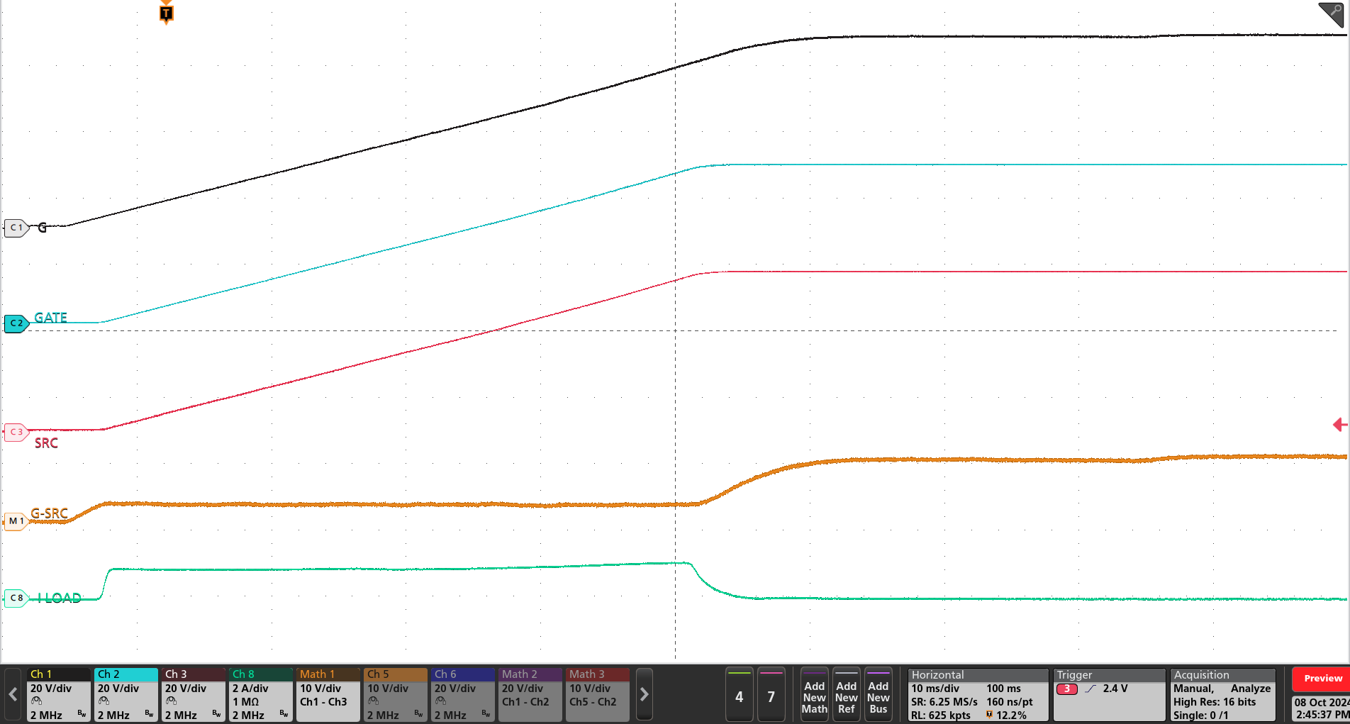 TPS4812-Q1 Inrush Current Profile
                        With 1000μF at the Output (LPM = Low)