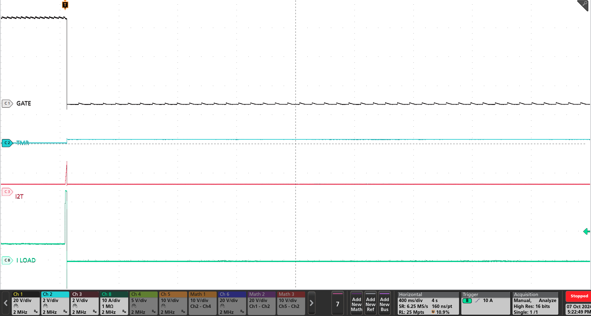 TPS4812-Q1 Latch-Off Response of TPS4812-Q1 for an I2T-Based Overcurrent Fault