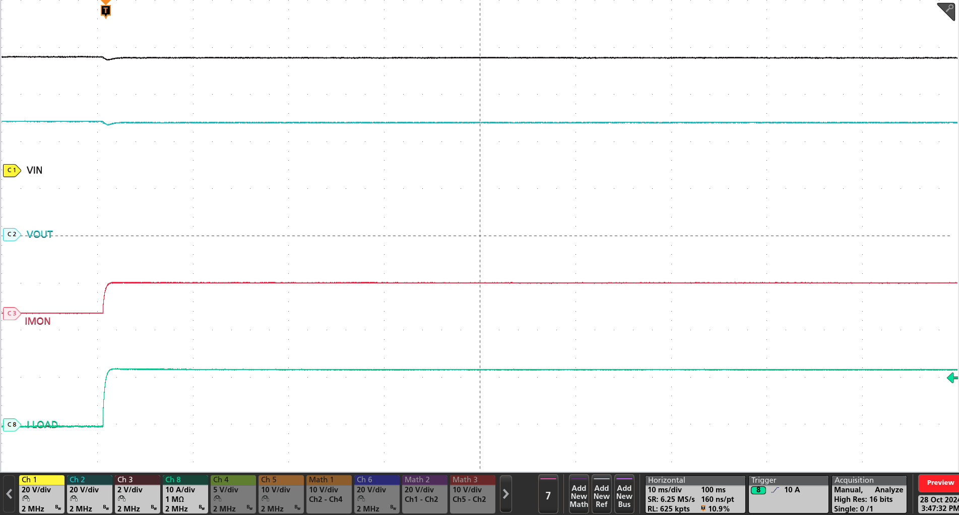 TPS4812-Q1 TPS4812-Q1 Current Monitoring Output (IMON) Transient Response