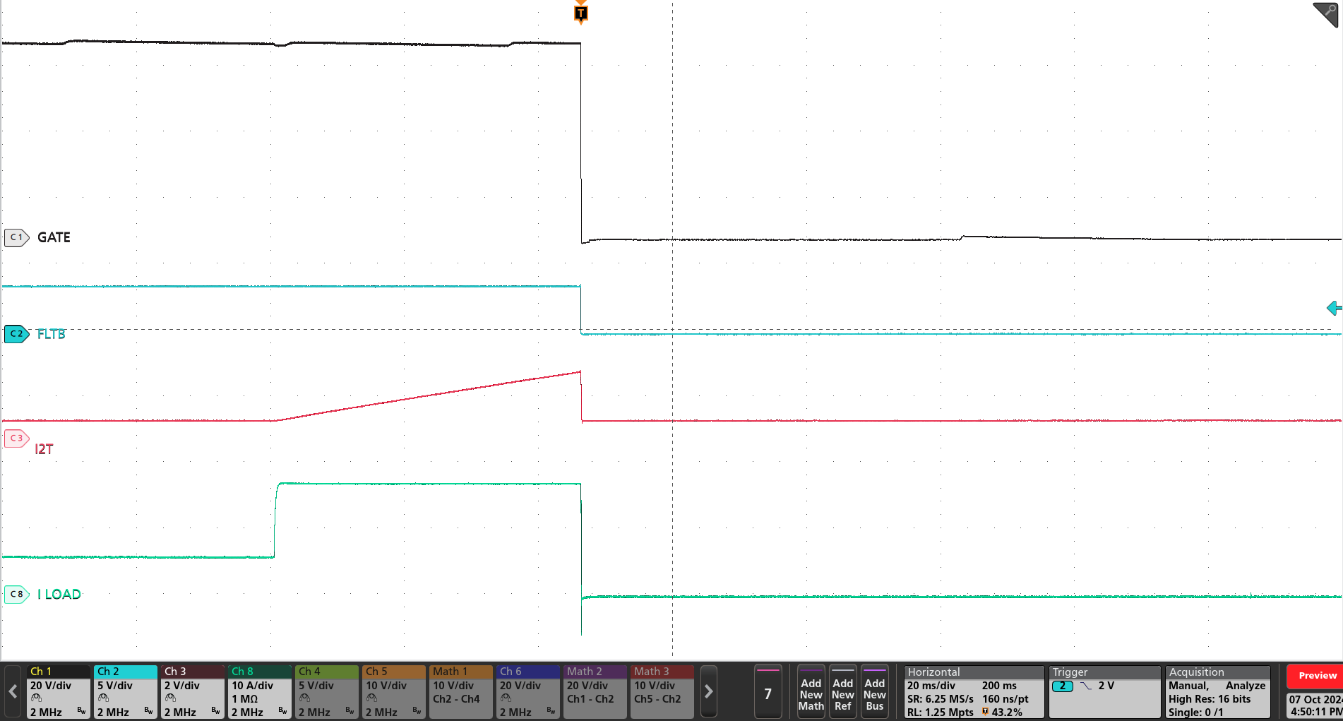 TPS4812-Q1 I2T based Overcurrent Response of TPS4812-Q1 EVM for 6A to 16A Load Step