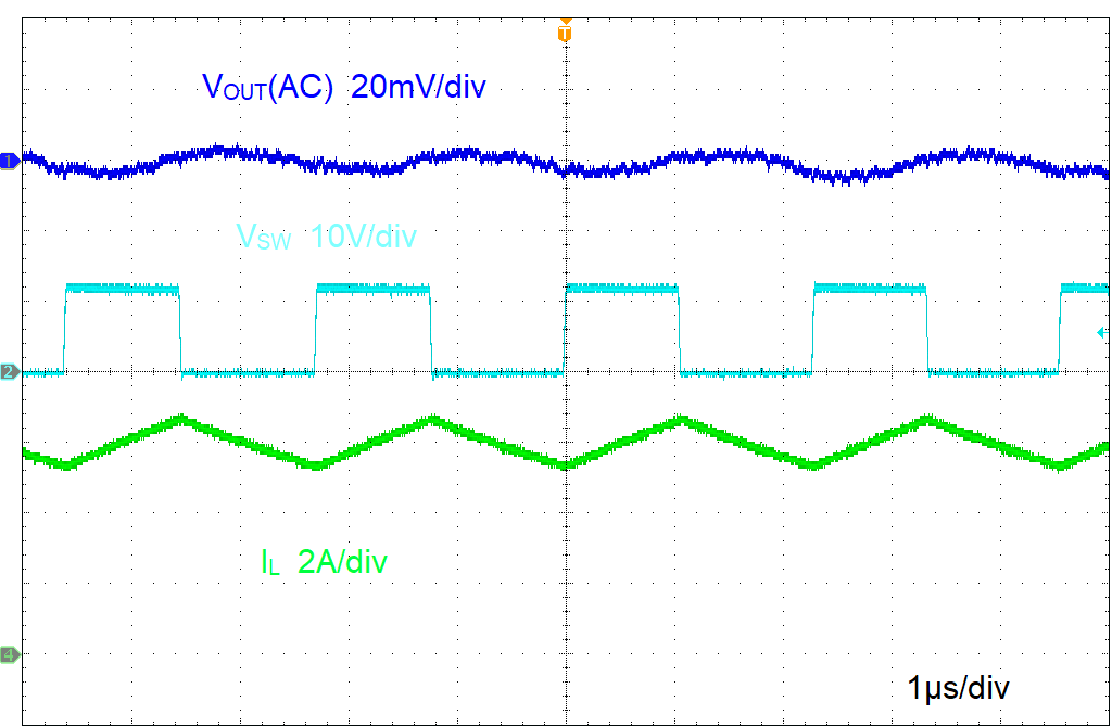 LMR51460-Q1 Ripple at Full Load