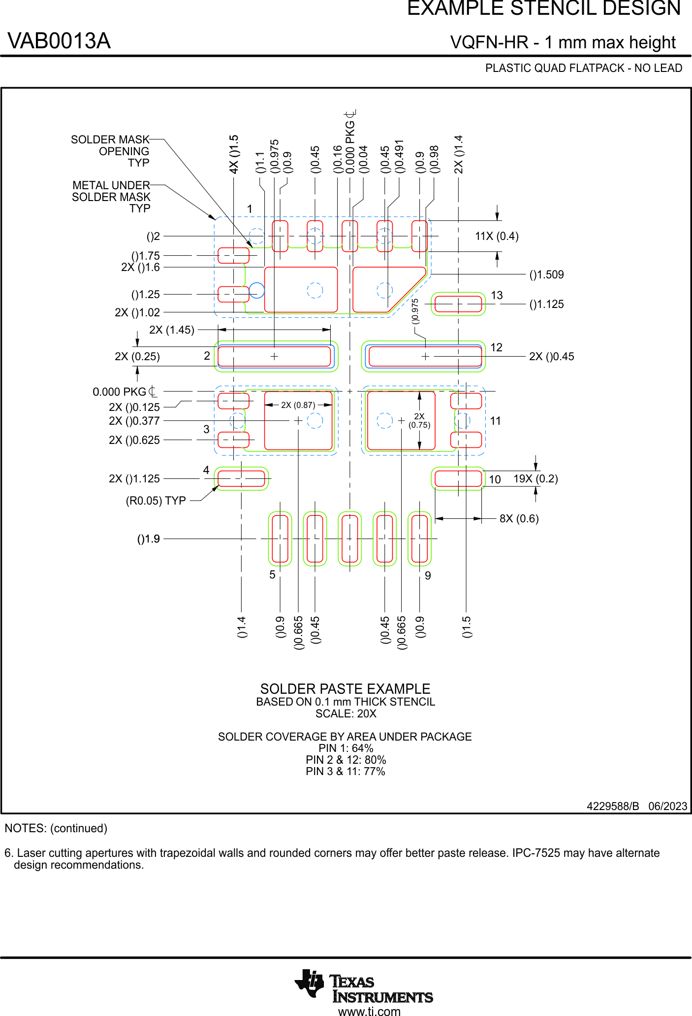 TPS51388 