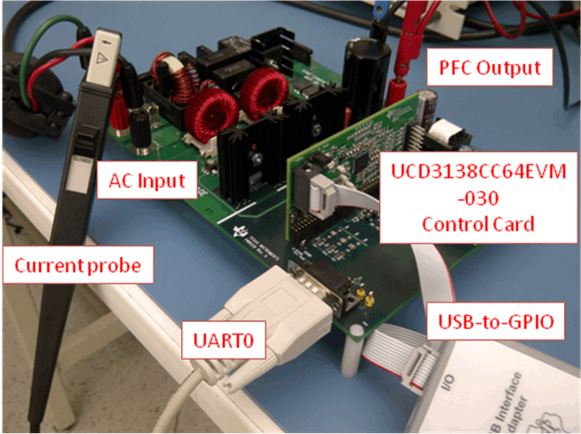  Hardware Setup for Evaluation with Designer GUI