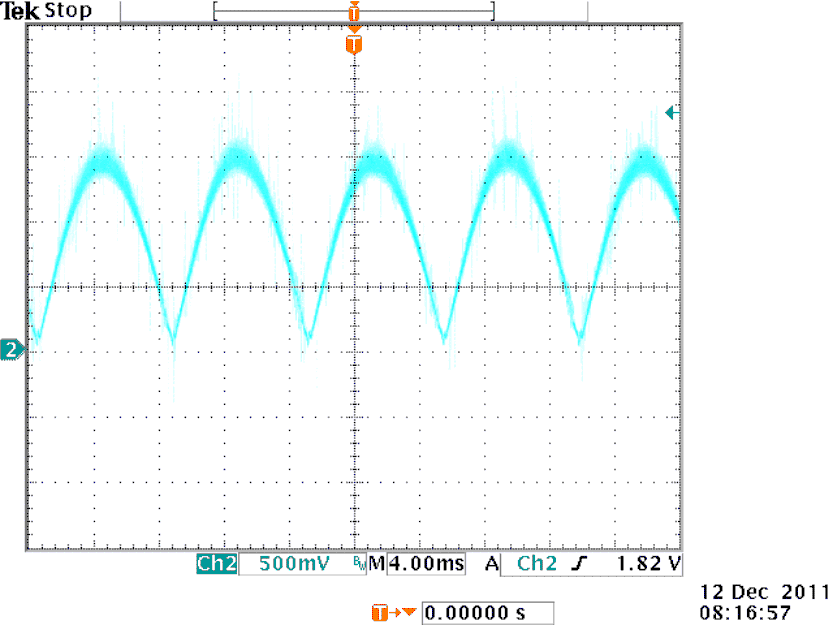  UCD3138PFCEVM-026 Sensing Signal ISENSE (TP20)