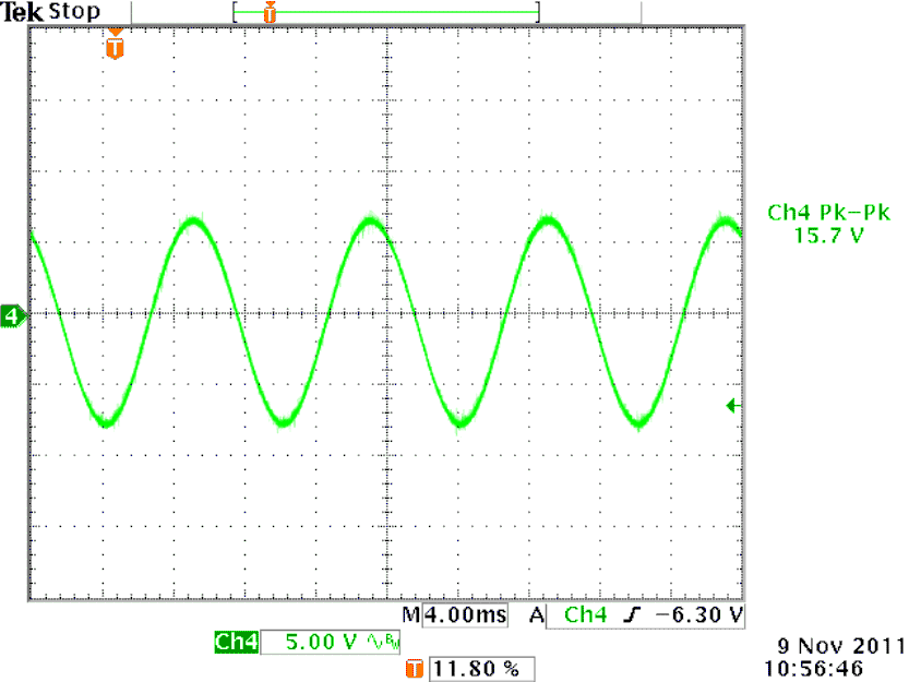  Output Turn On 115 VAC and No Load