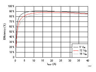 GUID-647FC2F7-5195-45A4-B634-7BA6BCFB014E-low.gif