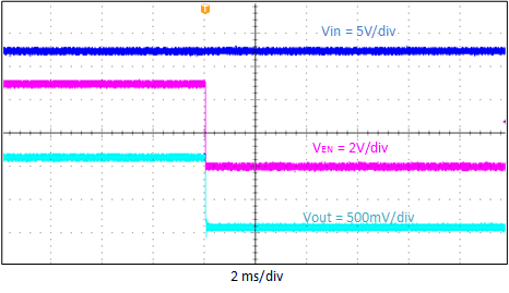 GUID-20200819-CA0I-S8M5-7VPW-5XKPZ7KSKQQL-low.gif