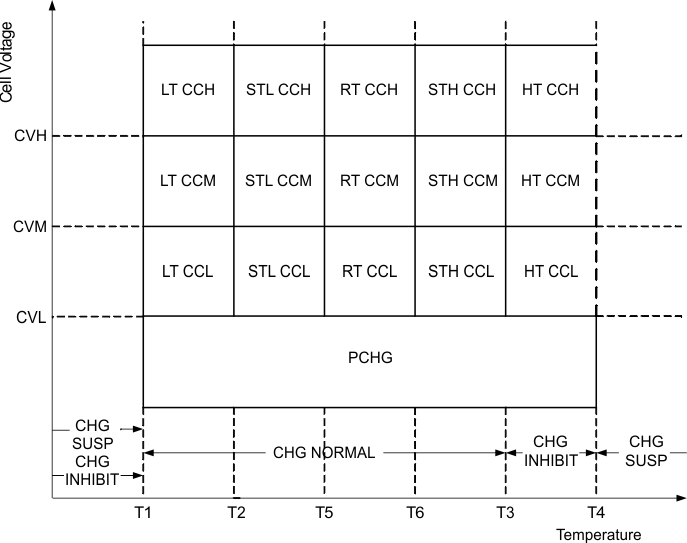 GUID-D22CC35B-03BD-4106-B9D9-D67D580A305D-low.gif