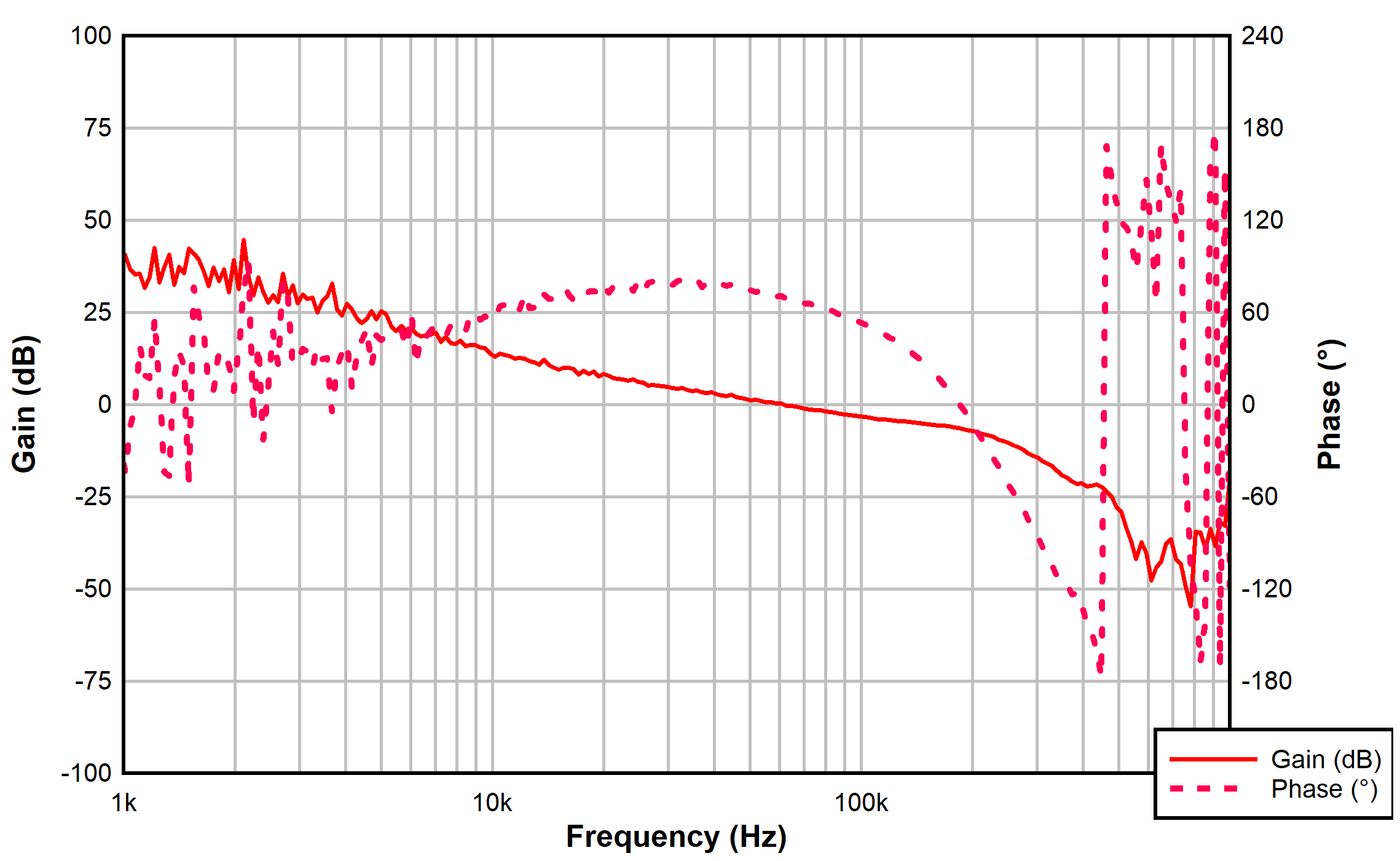 GUID-20230705-SS0I-PNMS-PDM2-1RVQ702LQC08-low.png