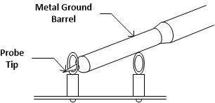 TPS546E25EVM-1PH Tip and Barrel Measurement