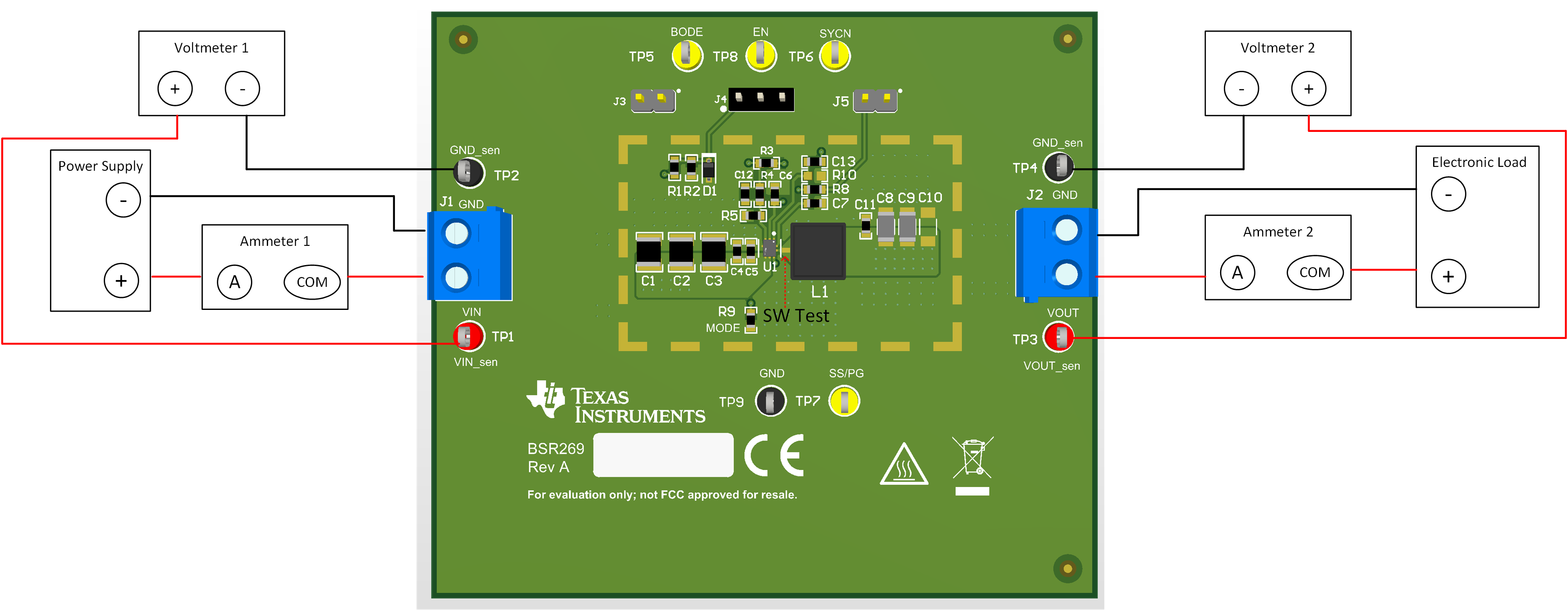 TPS54538EVM EVM Test Setup