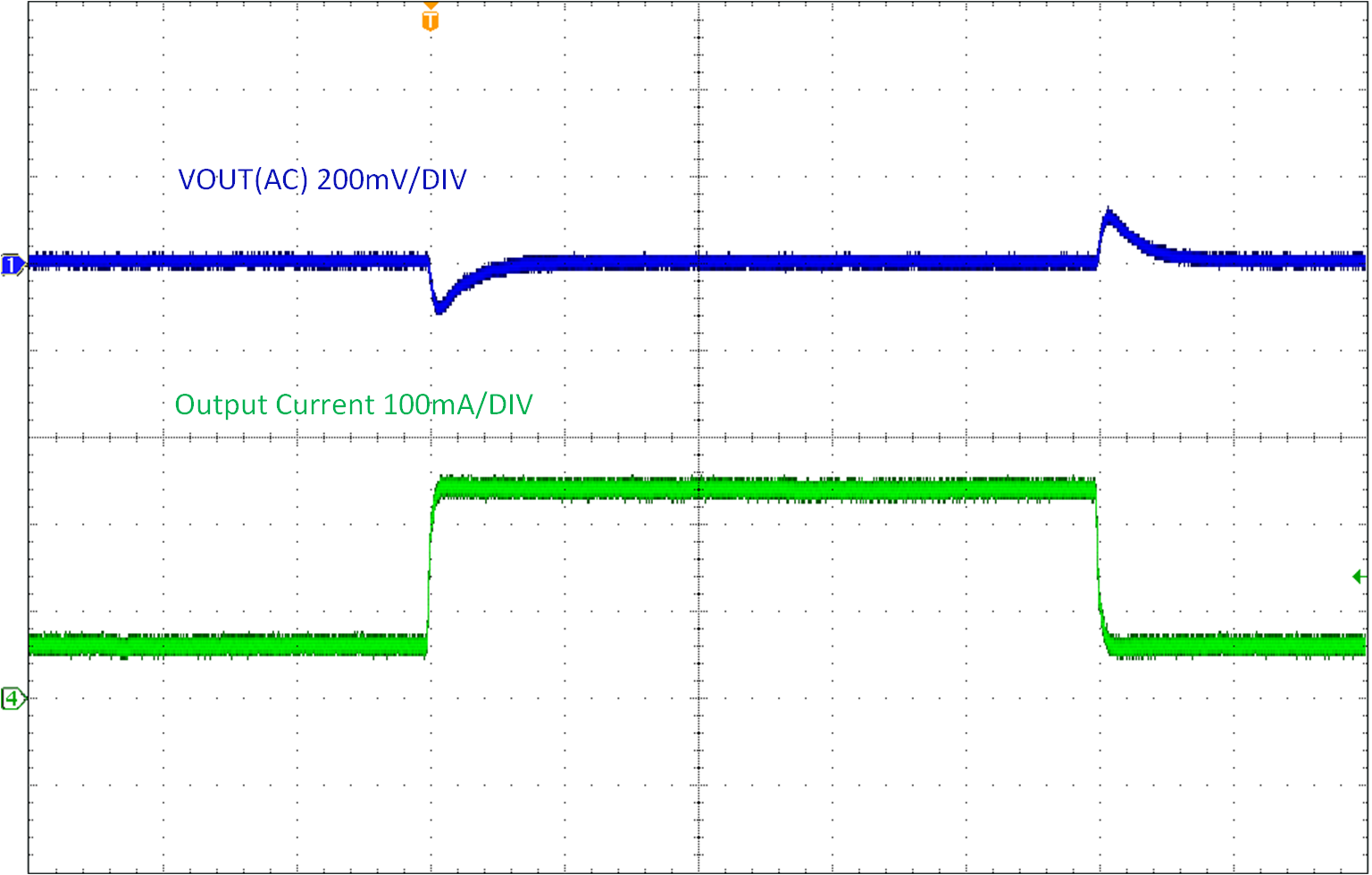 LMR51603EVM Load Transient Response,
                        VIN = 12V, 60mA to 240mA at 1.6A/µs