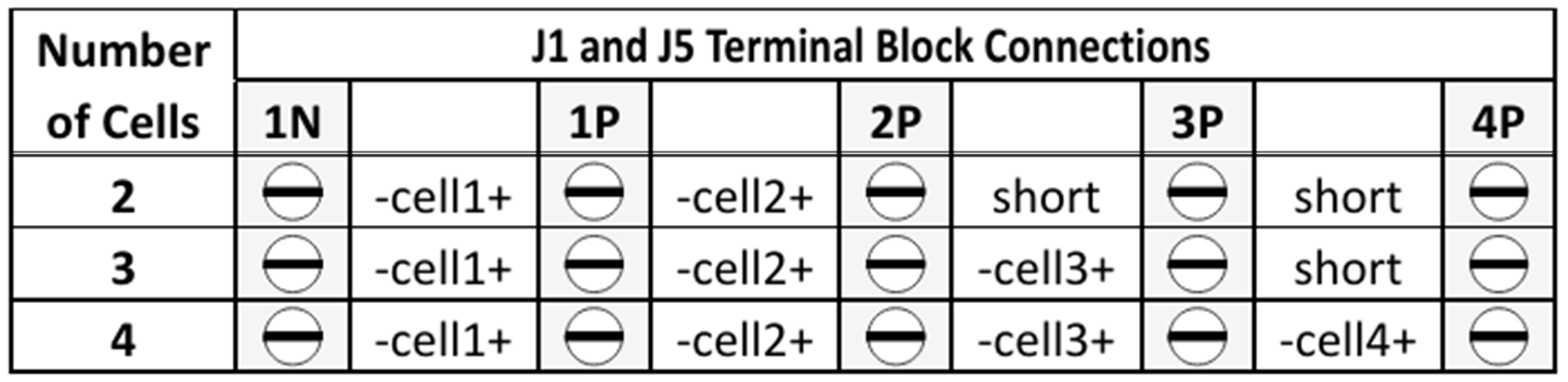 BQ41Z50EVM Cell Connection Configuration