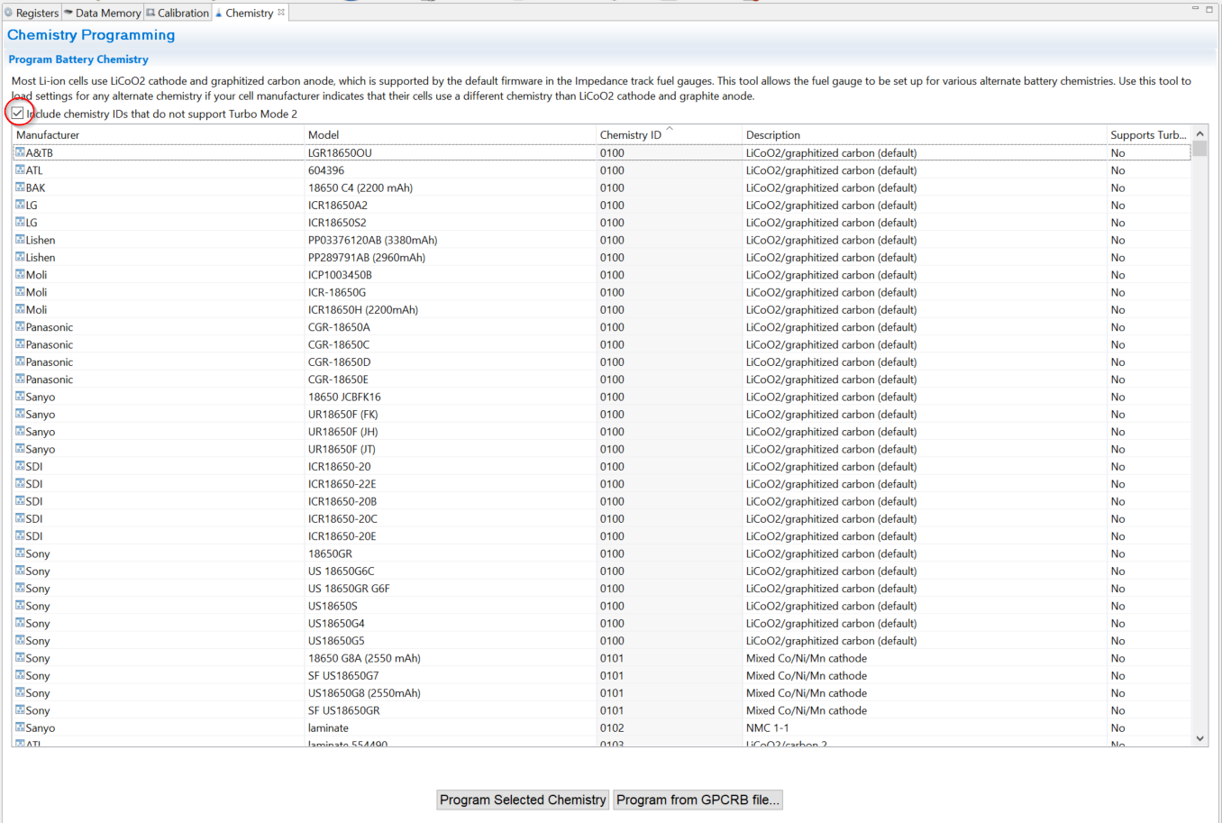 BQ41Z50EVM Chemistry
                            Screen