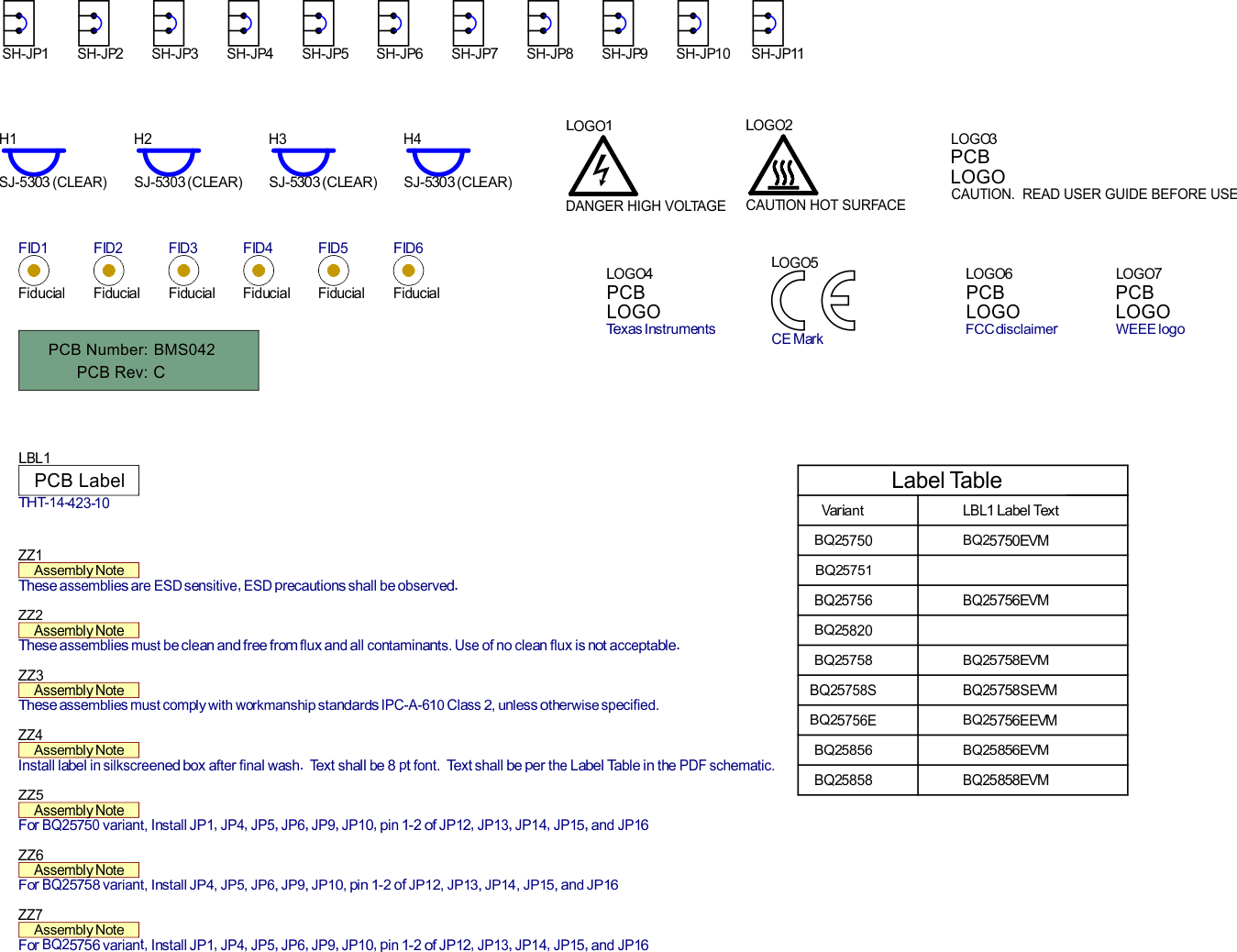 BQ25820EVM 