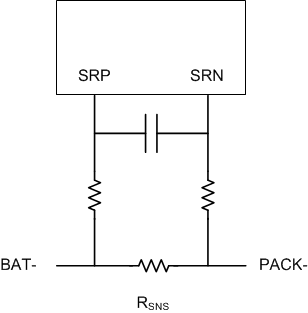  Current Calibration (Charge Current Flow Is BAT– to PACK–)