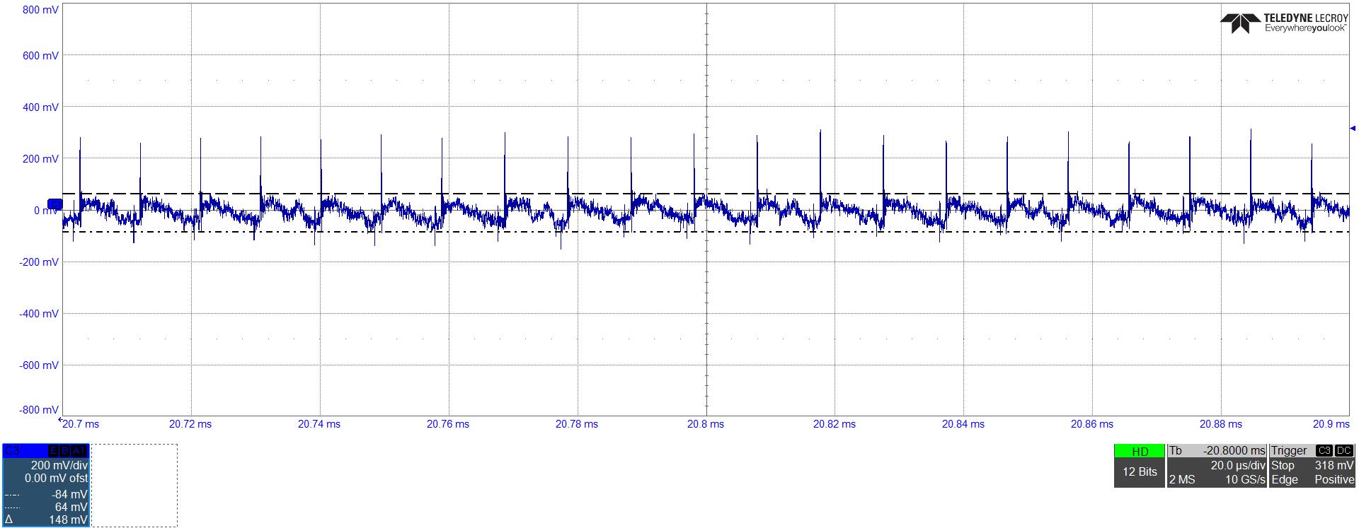 UCG28826EVM-093 Typical Ripple Voltage of VOUT = 9V (280mVpp)