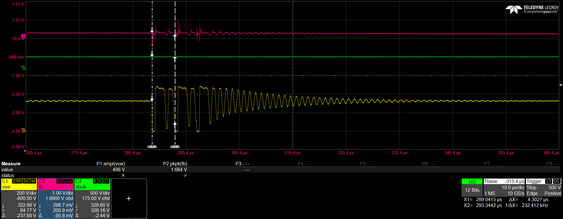 UCG28826EVM-093 230Vac/0.6W (240khz burst
                        frequency/ Vfb - 0.3V)