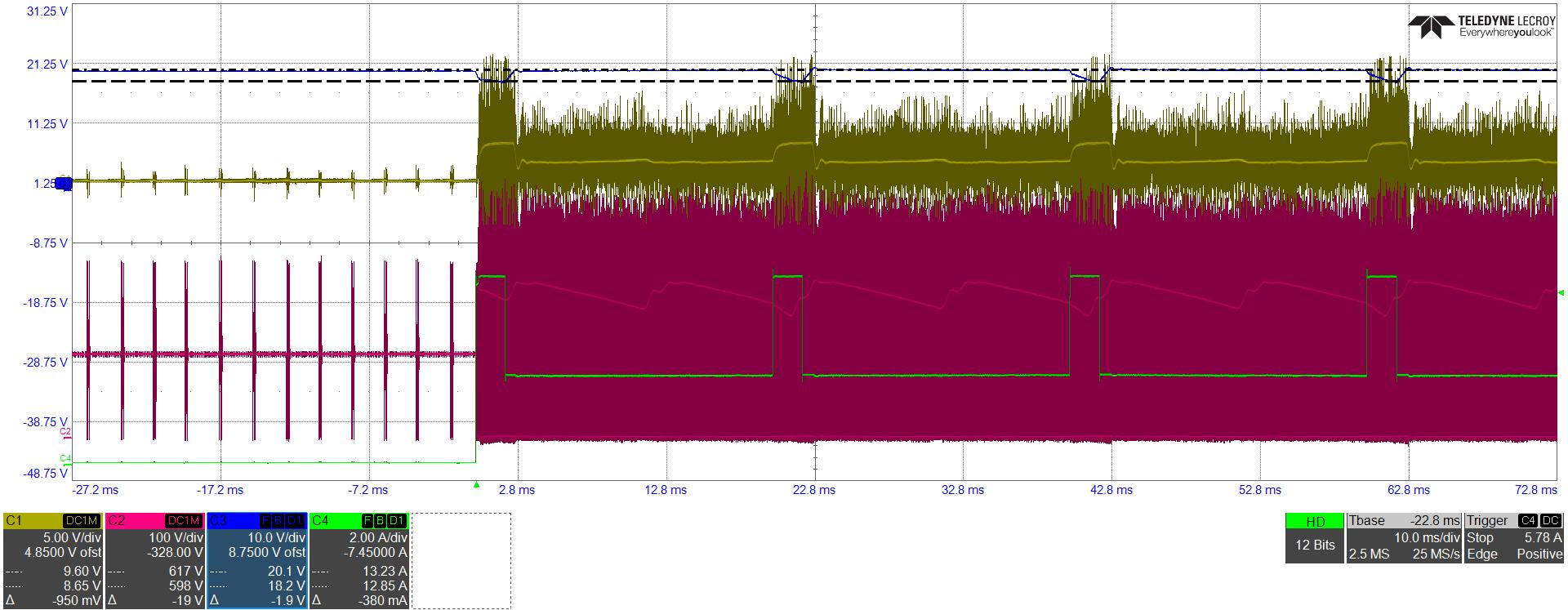 UCG28826EVM-093 VIN=100Vac (2x rated
                        current for 2ms, 0.9x rated current for 18ms)