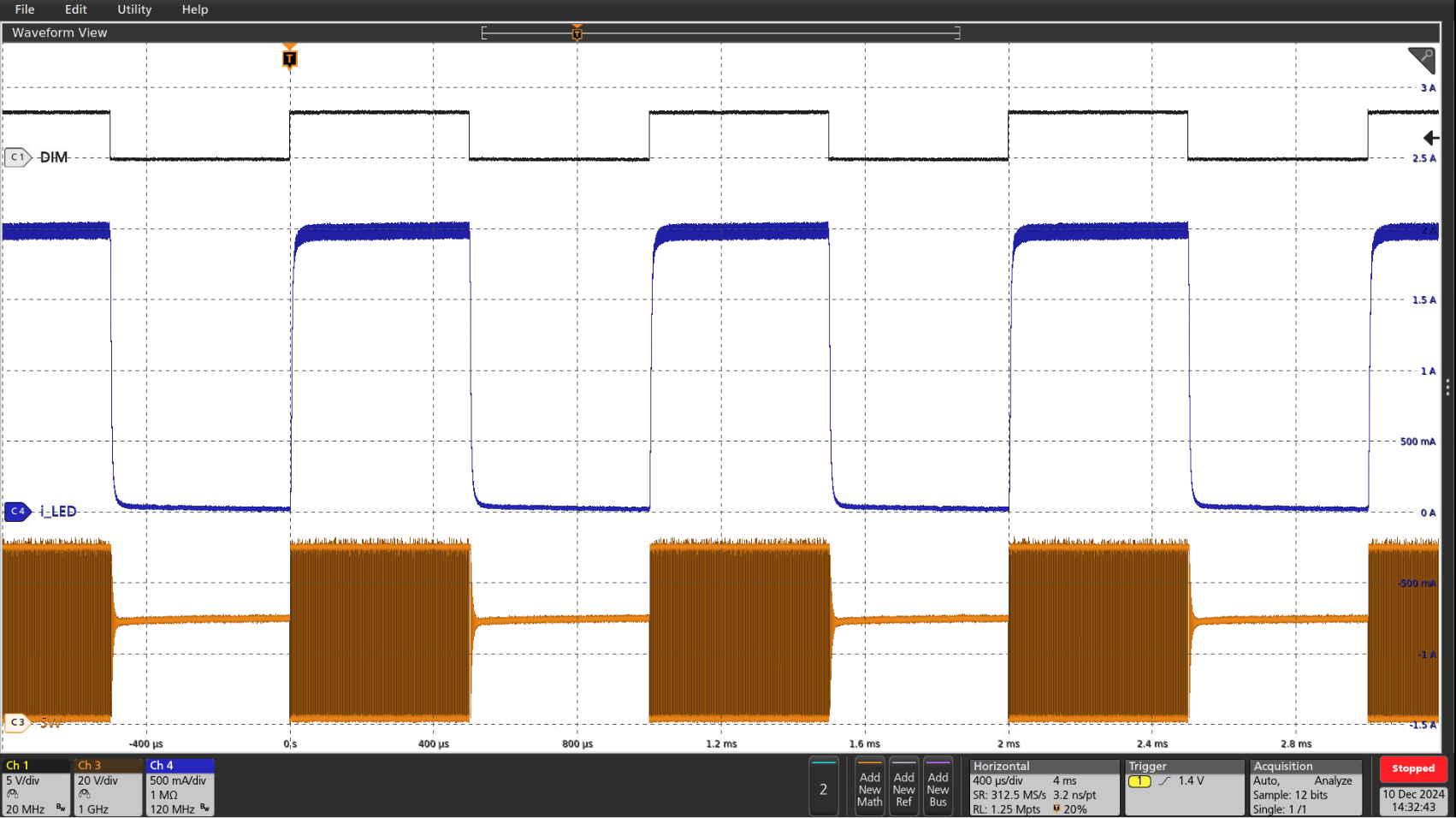 TPS922050/1EVM LED current and SW waveform of TPS922051D1DSGREVM at DIMPWM = 50%, 1kHz