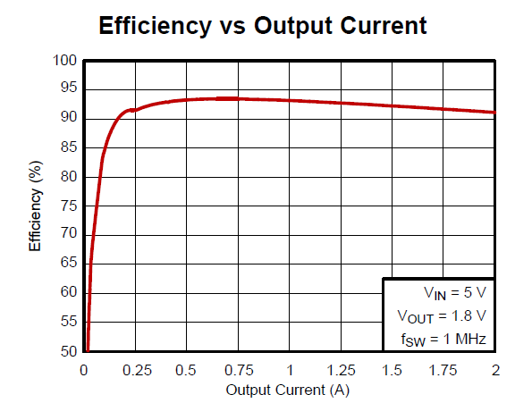 GUID-CB6857B3-EFCE-43CB-83DF-520F2C4156E1-low.png