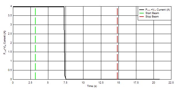 GUID-20201110-CA0I-BNF4-TFD1-J8GH1XGGBCX5-low.gif